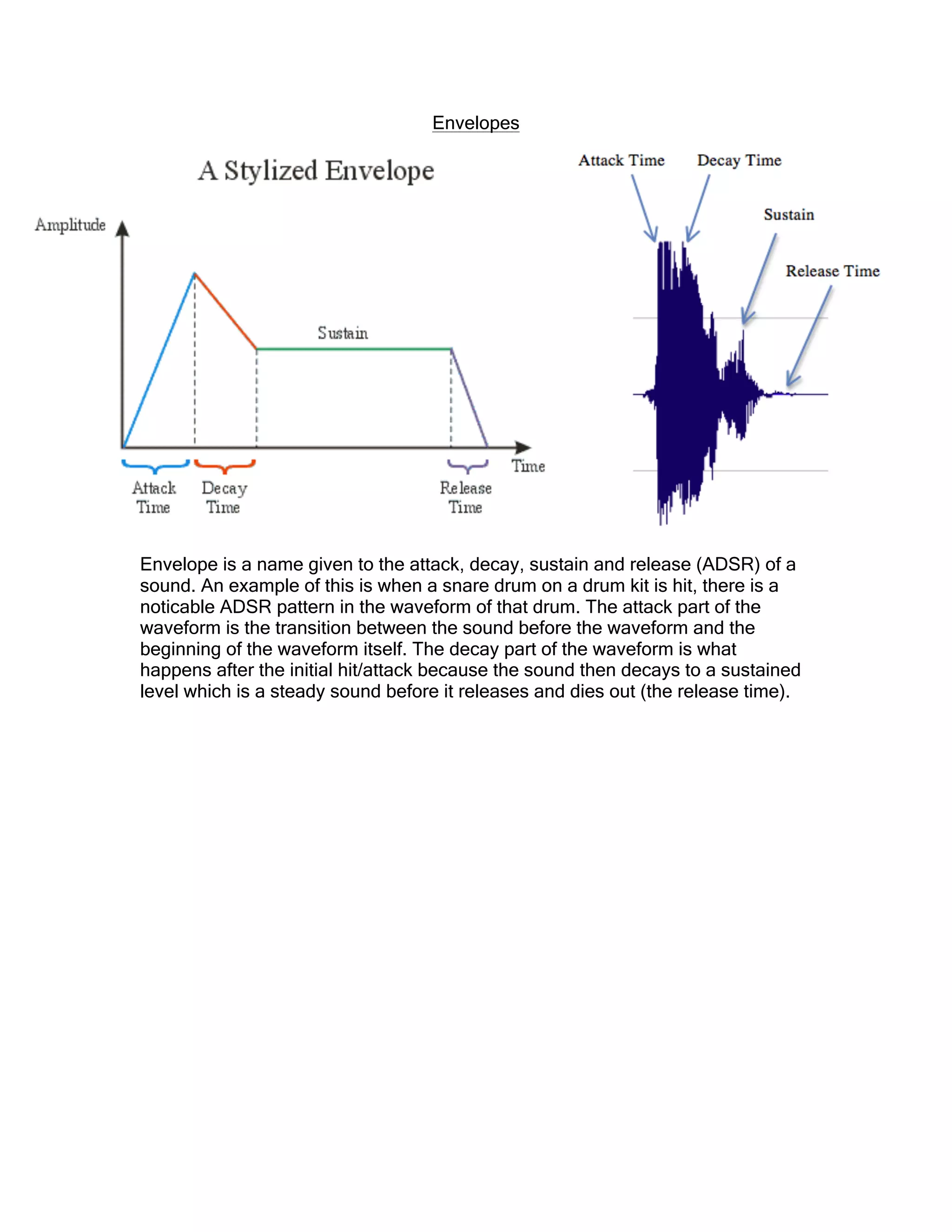Envelopes
Envelope is a name given to the attack, decay, sustain and release (ADSR) of a
sound. An example of this is when a snare drum on a drum kit is hit, there is a
noticable ADSR pattern in the waveform of that drum. The attack part of the
waveform is the transition between the sound before the waveform and the
beginning of the waveform itself. The decay part of the waveform is what
happens after the initial hit/attack because the sound then decays to a sustained
level which is a steady sound before it releases and dies out (the release time).
 