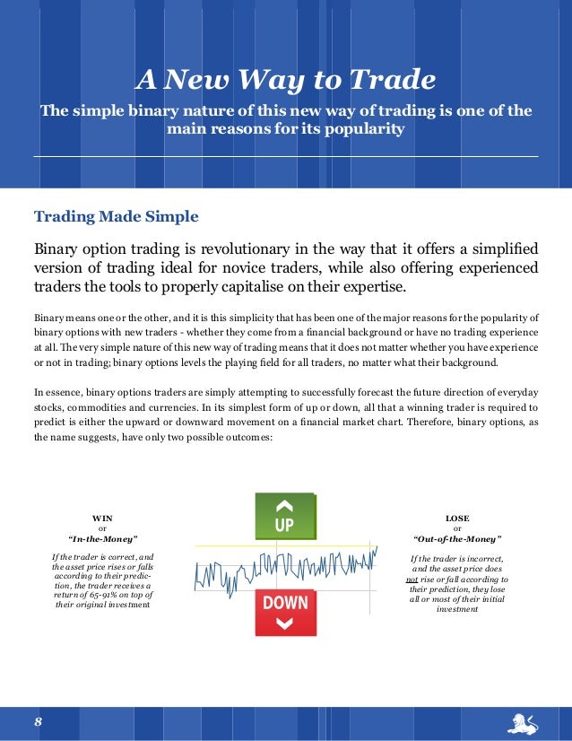 Binary options forbes