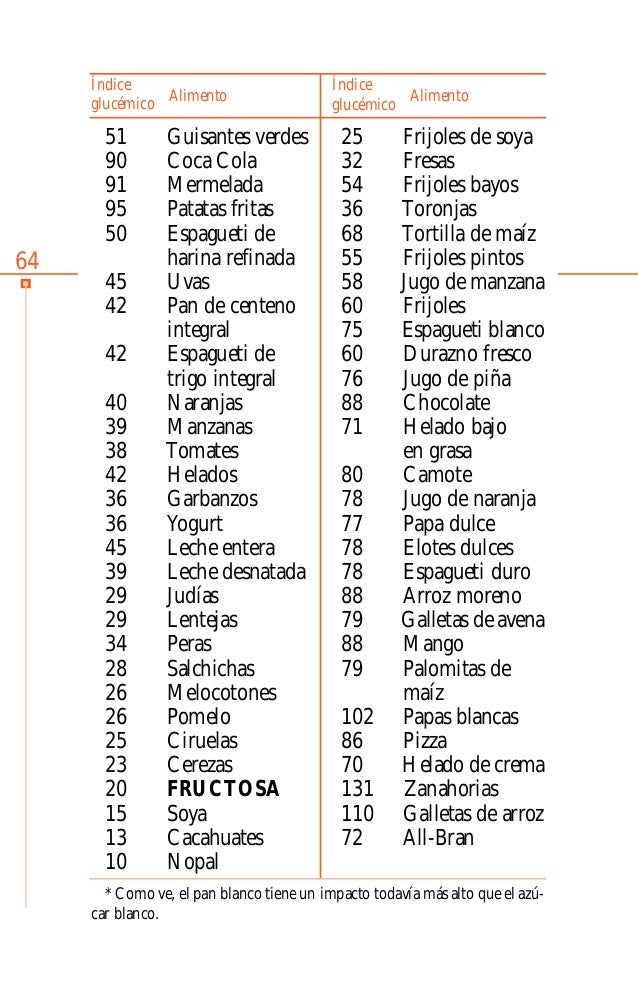 quemar grasa corporal sin perder musculo Ejercicio tambin quemar grasa corporal sin perder musculo
