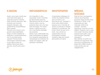 15
E-BOOK
A expressão whitepaper foi
criada nos Estados Unidos
para se referir a um
documento com “sacadas” e
dicas sobre determinado
assunto com a intensão de
ajudar as pessoas a resolver
questões ou problemas. Ele
é bem menor do que um e-
book, mas, devido ao
compromisso com as
informações contidas,
também é algo bem aceito
pelo público em geral.
Um infográﬁco é uma
expressão visual e divertida
de determinado assunto.
Basicamente ele faz um belo
resumo sobre o que se
pretende dizer com uma boa
dose de design. Por serem
fáceis e rápidos de se ler,
tem uma grande aceitação
das pessoas.
Nesse caso a diﬁculdade ﬁca
pela necessidade de alguém
com bastante capacidade de
manipulação de softwares de
edição de imagem, além de
bastante criatividade
Hoje em dia a esmagadora
maioria das empresas
possuem redes sociais como
Facebook e Twiter, e são
enganadas por algo
chamado “métrica de
vaidade”. Quantos
seguidores você tem em sua
página? Quantos veem o que
você posta? Quantas dessas
pessoas leem tudo o que
você escreve? Quantas
interagem?
Não adianta um perﬁl com
milhares de seguidores mas
com pouco engajamento. O
poder das mídias sociais é
muito grande para ser
negligenciado.
Assim como esse e-book que
você está lendo agora, é
possível construir e-books
sobre diversos assuntos. São
produtos que chamam
bastante atenção e são
amplamente compartilhados.
Mas cuidado!
Escrever um e-book é uma
grande responsabilidade.
Exige um forte trabalho de
pesquisa e comprometimento
com o que está sendo
exposto. Precisa trazer
informações realmente úteis
e que valha a pena se
dedicar (tanto para quem
escreve, quanto para quem
lê)
INFOGRÁFICO WHITEPAPER MÍDIAS
SOCIAIS
 