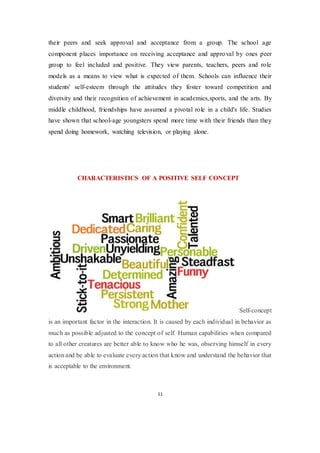 11
their peers and seek approval and acceptance from a group. The school age
component places importance on receiving acceptance and approval by ones peer
group to feel included and positive. They view parents, teachers, peers and role
models as a means to view what is expected of them. Schools can influence their
students' self-esteem through the attitudes they foster toward competition and
diversity and their recognition of achievement in academics,sports, and the arts. By
middle childhood, friendships have assumed a pivotal role in a child's life. Studies
have shown that school-age youngsters spend more time with their friends than they
spend doing homework, watching television, or playing alone.
CHARACTERISTICS OF A POSITIVE SELF CONCEPT
Self-concept
is an important factor in the interaction. It is caused by each individual in behavior as
much as possible adjusted to the concept of self. Human capabilities when compared
to all other creatures are better able to know who he was, observing himself in every
action and be able to evaluate every action that know and understand the behavior that
is acceptable to the environment.
 