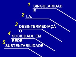 SINGULARIDAD
E
I.A.
DESINTERMEDIAÇÃ
O
SOCIEDADE EM
REDE
SUSTENTABILIDADE
1
5
2
3
4
 