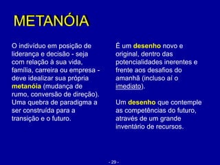 O indivíduo em posição de
liderança e decisão - seja
com relação à sua vida,
família, carreira ou empresa -
deve idealizar sua própria
metanóia (mudança de
rumo, conversão de direção).
Uma quebra de paradigma a
ser construída para a
transição e o futuro.
É um desenho novo e
original, dentro das
potencialidades inerentes e
frente aos desafios do
amanhã (incluso aí o
imediato).
Um desenho que contemple
as competências do futuro,
através de um grande
inventário de recursos.
METANÓIAMETANÓIA
- 29 -
 