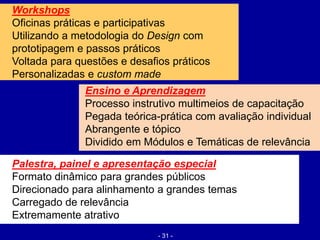 Workshops
Oficinas práticas e participativas
Utilizando a metodologia do Design com
prototipagem e passos práticos
Voltada para questões e desafios práticos
Personalizadas e custom made
Ensino e Aprendizagem
Processo instrutivo multimeios de capacitação
Pegada teórica-prática com avaliação individual
Abrangente e tópico
Dividido em Módulos e Temáticas de relevância
Palestra, painel e apresentação especial
Formato dinâmico para grandes públicos
Direcionado para alinhamento a grandes temas
Carregado de relevância
Extremamente atrativo
- 31 -
 