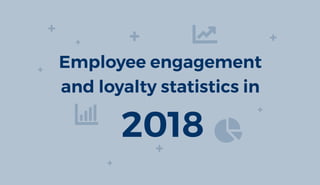 Employee engagement
and loyalty statistics in
2018
 