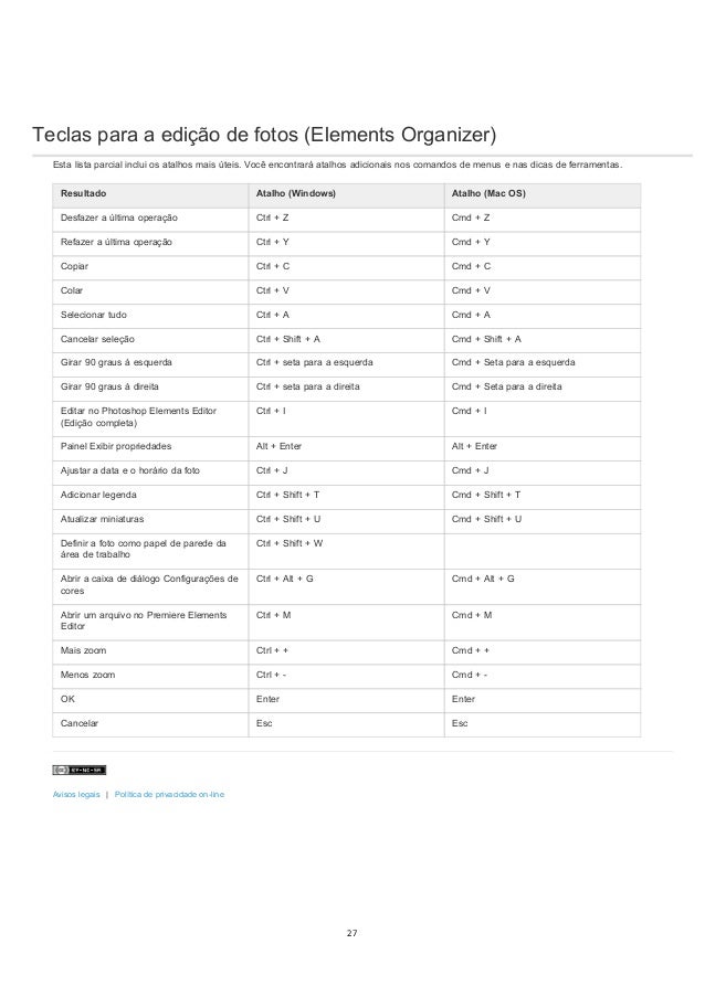 Ebook Elements Organizer 12