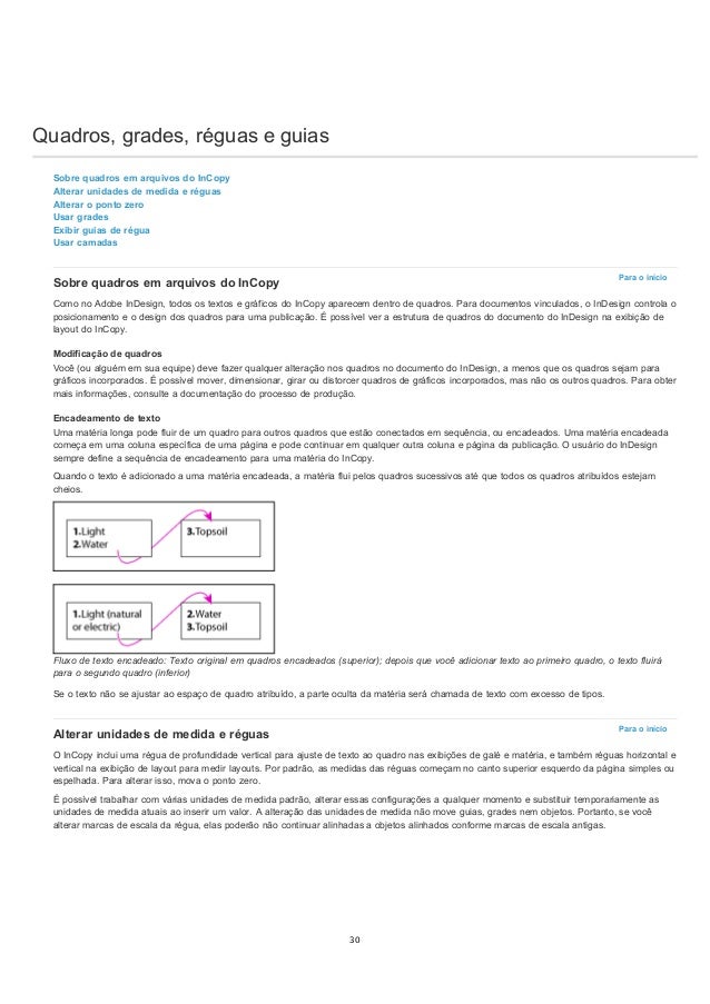 Ebook Tutoriais Incopy Cs5