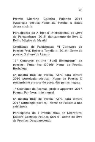 33
Prêmio Literário Galinha Pulando 2014
(Antologia poética)-Nome da Poesia: A Saída
dessa miséria
Participação da X Bienal Internacional do Livro
de Pernambuco (2015) (lançamento do livro O
Reino Mágico de Mystic)
Certificado de Participação VI Concurso de
Poesias Prof. Roberto Tonellotti (2016)- Nome da
poesia: O choro de Lázaro
11º Concurso on-line "Sueli Bittencourt" de
poesias- Tema Paz (2016)- Nome da Poesia:
Borboleta
5ª mostra BNB de Poesia- Abril para leitura
2016 (Antologia póetica)- Nome da Poesia: O
romantismo precoce do poeta das penas negras
1ª Coletânea de Poemas- projeto Apparere- 2017
Poema: Por favor, não morra!
6ª mostra BNB de Poesia- Abril para leitura
2017 (Antologia poética)- Nome da Poesia: A não
existência
Participação do I Prêmio Miau de Literatura:
Editora Costelas Felinas (2017)- Nome do livro
de Poesias: Desaparecendo
 
