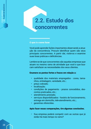 COMO
ELABORAR
UM
PLANO
DE
NEGÓCIOS
28
2.2. Estudo dos
concorrentes
O que é e como fazer
Você pode aprender lições importantes observando a atua-
ção da concorrência. Procure identificar quem são seus
principais concorrentes. A partir daí, visite-os e examine
suas boas práticas e deficiências.
Lembre-se de que concorrentes são aquelas empresas que
atuam no mesmo ramo de atividade que você e que bus-
cam satisfazer as necessidades dos seus clientes.
Enumere os pontos fortes e fracos em relação a:
•	 qualidade dos materiais empregados - cores, tama-
nhos, embalagem, variedade, etc.;
•	 preço cobrado;
•	 localização;
•	 condições de pagamento - prazos concedidos, des-
contos praticados, etc.;
•	 atendimento prestado;
•	 serviços disponibilizados - horário de funcionamento,
entrega em domicílio, tele-atendimento, etc.;
•	 garantias oferecidas.
Após fazer essas comparações, tire algumas conclusões.
•	 Sua empresa poderá competir com as outras que já
estão há mais tempo no ramo?
 