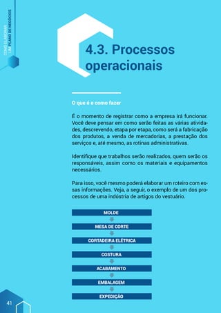 COMO
ELABORAR
UM
PLANO
DE
NEGÓCIOS
41
4.3. Processos
operacionais
O que é e como fazer
É o momento de registrar como a empresa irá funcionar.
Você deve pensar em como serão feitas as várias ativida-
des, descrevendo, etapa por etapa, como será a fabricação
dos produtos, a venda de mercadorias, a prestação dos
serviços e, até mesmo, as rotinas administrativas.
Identifique que trabalhos serão realizados, quem serão os
responsáveis, assim como os materiais e equipamentos
necessários.
Para isso, você mesmo poderá elaborar um roteiro com es-
sas informações. Veja, a seguir, o exemplo de um dos pro-
cessos de uma indústria de artigos do vestuário.
 
