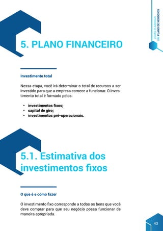 COMO
ELABORAR
UM
PLANO
DE
NEGÓCIOS
43
Investimento total
Nessa etapa, você irá determinar o total de recursos a ser
investido para que a empresa comece a funcionar. O inves-
timento total é formado pelos:
•	 investimentos fixos;
•	 capital de giro;
•	 investimentos pré-operacionais.ntação.
5. Plano Financeiro
O que é e como fazer
O investimento fixo corresponde a todos os bens que você
deve comprar para que seu negócio possa funcionar de
maneira apropriada.
5.1. Estimativa dos
investimentos fixos
 