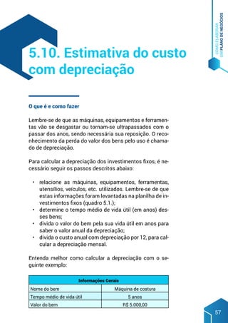 COMO
ELABORAR
UM
PLANO
DE
NEGÓCIOS
57
O que é e como fazer
Lembre-se de que as máquinas, equipamentos e ferramen-
tas vão se desgastar ou tornam-se ultrapassados com o
passar dos anos, sendo necessária sua reposição. O reco-
nhecimento da perda do valor dos bens pelo uso é chama-
do de depreciação.
Para calcular a depreciação dos investimentos fixos, é ne-
cessário seguir os passos descritos abaixo:
•	 relacione as máquinas, equipamentos, ferramentas,
utensílios, veículos, etc. utilizados. Lembre-se de que
estas informações foram levantadas na planilha de in-
vestimentos fixos (quadro 5.1.);
•	 determine o tempo médio de vida útil (em anos) des-
ses bens;
•	 divida o valor do bem pela sua vida útil em anos para
saber o valor anual da depreciação;
•	 divida o custo anual com depreciação por 12, para cal-
cular a depreciação mensal.
Entenda melhor como calcular a depreciação com o se-
guinte exemplo:
Informações Gerais
Nome do bem Máquina de costura
Tempo médio de vida útil 5 anos
Valor do bem R$ 5.000,00
5.10. Estimativa do custo
com depreciação
 
