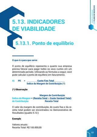 COMO
ELABORAR
UM
PLANO
DE
NEGÓCIOS
61
O que é e para que serve
O ponto de equilíbrio representa o quanto sua empresa
precisa faturar para pagar todos os seus custos em um
determinado período. Utilizando as fórmulas a seguir, você
pode calcular o ponto de equilíbrio em faturamento.
A) 	 PE	 = 		 Custo Fixo Total
		 Índice da Margem de Contribuição (*)
(*) Observação
				 Margem de Contribuição
Índice da Margem = (Receita Total – Custo Variável Total)
de Contribuição 	 Receita Total
O valor da margem de contribuição, do custo fixo e da re-
ceita total podem ser encontrados no Demonstrativo de
Resultados (quadro 5.12.)
Exemplo
Valores anuais:
Receita Total: R$ 100.000,00
5.13. Indicadores
de viabilidade
5.13.1. Ponto de equilíbrio
 