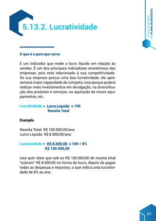 COMO
ELABORAR
UM
PLANO
DE
NEGÓCIOS
63
O que é e para que serve
É um indicador que mede o lucro líquido em relação às
vendas. É um dos principais indicadores econômicos das
empresas, pois está relacionado à sua competitividade.
Se sua empresa possui uma boa lucratividade, ela apre-
sentará maior capacidade de competir, isso porque poderá
realizar mais investimentos em divulgação, na diversifica-
ção dos produtos e serviços, na aquisição de novos equi-
pamentos, etc.
Lucratividade = Lucro Líquido x 100
		 Receita Total
Exemplo
Receita Total: R$ 100.000,00/ano
Lucro Líquido: R$ 8.000,00/ano
Lucratividade = R$ 8.000,00 x 100 = 8%
		 R$ 100.000,00
Isso quer dizer que sob os R$ 100.000,00 de receita total
“sobram” R$ 8.000,00 na forma de lucro, depois de pagas
todas as despesas e impostos, o que indica uma lucrativi-
dade de 8% ao ano.
5.13.2. Lucratividade
 