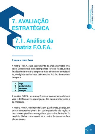 COMO
ELABORAR
UM
PLANO
DE
NEGÓCIOS
67
O que é e como fazer
A matriz F.O.F.A. é um instrumento de análise simples e va-
lioso. Seu objetivo é detectar pontos fortes e fracos, com a
finalidade de tornar a empresa mais eficiente e competiti-
va, corrigindo assim suas deficiências. F.O.F.A. é um acrós-
tico para:
F
O
F
A
orça
portunidades
raquezas
meaças
A análise F.O.F.A. levará você pensar nos aspectos favorá-
veis e desfavoráveis do negócio, dos seus proprietários e
do mercado.
A matriz F.O.F.A. é sempre feita em quadrantes, ou seja, em
quatro quadrados iguais. Em cada quadrado são registra-
dos fatores positivos e negativos para a implantação do
negócio. Saiba como construir a matriz lendo as explica-
ções a seguir.
7. Avaliação
estratégica
7.1. Análise da
matriz F.O.F.A.
 