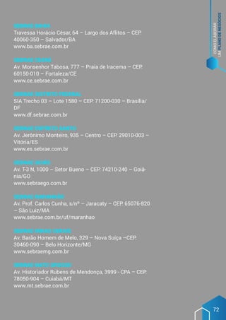 COMO
ELABORAR
UM
PLANO
DE
NEGÓCIOS
72
SEBRAE BAHIA
Travessa Horácio César, 64 – Largo dos Aflitos – CEP:
40060-350 – Salvador/BA
www.ba.sebrae.com.br
SEBRAE CEARÁ
Av. Monsenhor Tabosa, 777 – Praia de Iracema – CEP
:
60150-010 – Fortaleza/CE
www.ce.sebrae.com.br
SEBRAE DISTRITO FEDERAL
SIA Trecho 03 – Lote 1580 – CEP: 71200-030 – Brasília/
DF
www.df.sebrae.com.br
SEBRAE ESPÍRITO SANTO
Av. Jerônimo Monteiro, 935 – Centro – CEP: 29010-003 –
Vitória/ES
www.es.sebrae.com.br
SEBRAE GOIÁS
Av. T-3 N, 1000 – Setor Bueno – CEP: 74210-240 – Goiâ-
nia/GO
www.sebraego.com.br
SEBRAE MARANHÃO
Av. Prof. Carlos Cunha, s/nº – Jaracaty – CEP: 65076-820
– São Luiz/MA
www.sebrae.com.br/uf/maranhao
SEBRAE MINAS GERAIS
Av. Barão Homem de Melo, 329 – Nova Suíça –CEP:
30460-090 – Belo Horizonte/MG
www.sebraemg.com.br
SEBRAE MATO GROSSO
Av. Historiador Rubens de Mendonça, 3999 - CPA – CEP:
78050-904 – Cuiabá/MT
www.mt.sebrae.com.br
 