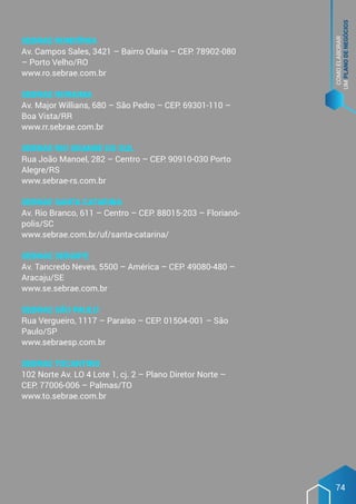 COMO
ELABORAR
UM
PLANO
DE
NEGÓCIOS
74
SEBRAE RONDÔNIA
Av. Campos Sales, 3421 – Bairro Olaria – CEP: 78902-080
– Porto Velho/RO
www.ro.sebrae.com.br
SEBRAE RORAIMA
Av. Major Willians, 680 – São Pedro – CEP: 69301-110 –
Boa Vista/RR
www.rr.sebrae.com.br
SEBRAE RIO GRANDE DO SUL
Rua João Manoel, 282 – Centro – CEP: 90910-030 Porto
Alegre/RS
www.sebrae-rs.com.br
SEBRAE SANTA CATARINA
Av. Rio Branco, 611 – Centro – CEP: 88015-203 – Florianó-
polis/SC
www.sebrae.com.br/uf/santa-catarina/
SEBRAE SERGIPE
Av. Tancredo Neves, 5500 – América – CEP: 49080-480 –
Aracaju/SE
www.se.sebrae.com.br
SEBRAE SÃO PAULO
Rua Vergueiro, 1117 – Paraíso – CEP: 01504-001 – São
Paulo/SP
www.sebraesp.com.br
SEBRAE TOCANTINS
102 Norte Av. LO 4 Lote 1, cj. 2 – Plano Diretor Norte –
CEP: 77006-006 – Palmas/TO
www.to.sebrae.com.br
 