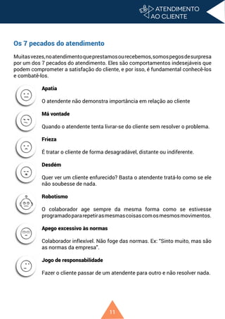 11
Os 7 pecados do atendimento
Muitasvezes,noatendimentoqueprestamosourecebemos,somospegosdesurpresa
por um dos 7 pecados do atendimento. Eles são comportamentos indesejáveis que
podem comprometer a satisfação do cliente, e por isso, é fundamental conhecê-los
e combatê-los.
Apatia
O atendente não demonstra importância em relação ao cliente
Má vontade
Quando o atendente tenta livrar-se do cliente sem resolver o problema.
Frieza
É tratar o cliente de forma desagradável, distante ou indiferente.
Desdém
Quer ver um cliente enfurecido? Basta o atendente tratá-lo como se ele
não soubesse de nada.
Robotismo
O colaborador age sempre da mesma forma como se estivesse
programadopararepetirasmesmascoisascomosmesmosmovimentos.
Apego excessivo às normas
Colaborador inflexível. Não foge das normas. Ex: “Sinto muito, mas são
as normas da empresa”.
Jogo de responsabilidade
Fazer o cliente passar de um atendente para outro e não resolver nada.
 