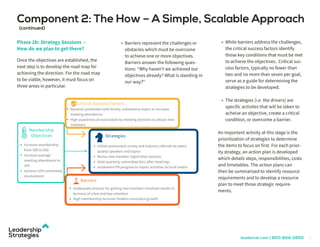4 components of strategic planning | PDF