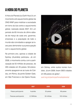em Sidney, entre outros ícones mun-
diais. Já em 2009, foram 3922 cidades
em 88 países do globo”.
Ahoradoplaneta
A Hora do Planeta (ou Earth Hour) é um
movimento anti-aquecimento global da
ONG WWF para mobilizar a sociedade
em torno da luta contra o aquecimento
global, realizada desde 2007. Em um
período de 60 minutos do último sába-
do de março de cada ano, governos,
empresas e a população de todo o
mundo são convidados a apagar as lu-
zes para demonstrar sua preocupação
com o aquecimento global.
No primeiro ano, apenas a cidade de
Sydney (Austrália) participou. Já em
2008, o movimento contou com a parti-
cipação de 50 milhões de pessoas, de
400 cidades em 35 países. Simultane-
amente apagaram-se as luzes do Coli-
seu, em Roma, da ponte Golden Gate,
em São Francisco e da Opera House,
11
wwf.org.br/participe/horadoplaneta/
2007 2008 2009
Países participando
Pessoas participando
Austrália
2.2 Milhões
35 países
50 milhões
88 países
100 milhões
 
