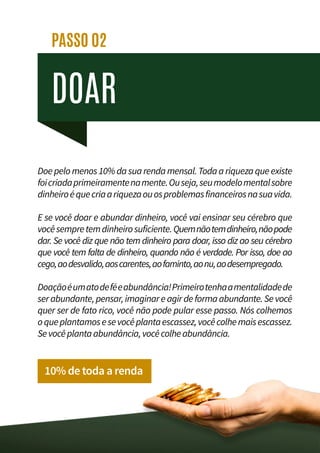 DOAR
PASSO 02
Doepelomenos10%dasuarendamensal.Todaariquezaqueexiste
foicriadaprimeiramentenamente.Ouseja,seumodelomentalsobre
dinheiroéquecriaariquezaouosproblemasfinanceirosnasuavida.
E se você doar e abundar dinheiro, você vai ensinar seu cérebro que
vocêsempretemdinheirosuficiente.Quemnãotemdinheiro,nãopode
dar. Se você diz que não tem dinheiro para doar, isso diz ao seu cérebro
que você tem falta de dinheiro, quando não é verdade. Por isso, doe ao
cego,aodesvalido,aoscarentes,aofaminto,aonu,aodesempregado.
Doaçãoéumatodeféeabundância!Primeirotenhaamentalidadede
serabundante,pensar,imaginareagirdeformaabundante.Sevocê
quer ser de fato rico, você não pode pular esse passo. Nós colhemos
oqueplantamosesevocêplantaescassez,vocêcolhemaisescassez.
Sevocêplantaabundância,vocêcolheabundância.
10% de toda a renda
 