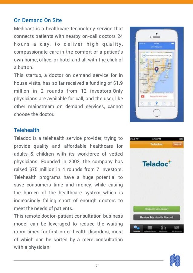 Home care services business model Home care services business model