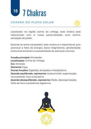 Localizado na região acima do umbigo, este chakra está
relacionado com a nossa personalidade, auto estima,
sensação de poder.
Quando se sente cansada(o), este chakra é o responsável, pois
promove a falta de energia, baixo magnetismo, sensibilidade
emocional extrema e a possibilidade de doenças crónicas.
Função principal: Atividades
Localização: Acima do Umbigo
Cor: Amarelo
Elemento: Fogo
Outras funções: Digestão, emoções e metabolismo
Quando equilibrado, representa: Autocontrolo, organização,
neutralidade, foco e disciplina
Quando desequilibrado, representa: Medo, desorganização,
falta de foco e problemas digestivos
7 Chakras
CHAKRA DO PLEXO SOLAR
10
 