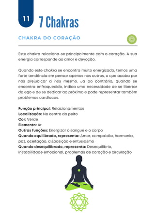 Este chakra relaciona-se principalmente com o coração. A sua
energia corresponde ao amor e devoção.
Quando este chakra se encontra muito energizado, temos uma
forte tendência em pensar apenas nos outros, o que acaba por
nos prejudicar a nós mesmo. Já ao contrário, quando se
encontra enfraquecido, indica uma necessidade de se libertar
do ego e de se dedicar ao próximo e pode representar também
problemas cardíacos.
Função principal: Relacionamentos
Localização: No centro do peito
Cor: Verde
Elemento: Ar
Outras funções: Energizar o sangue e o corpo
Quando equilibrado, representa: Amor, compaixão, harmonia,
paz, aceitação, disposição e entusiasmo
Quando desequilibrado, representa: Desequilíbrio,
instabilidade emocional, problemas de coração e circulação
7 Chakras
CHAKRA DO CORAÇÃO
11
 