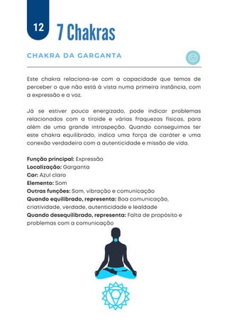 Este chakra relaciona-se com a capacidade que temos de
perceber o que não está à vista numa primeira instância, com
a expressão e a voz.
Já se estiver pouco energizado, pode indicar problemas
relacionados com a tiroide e várias fraquezas físicas, para
além de uma grande introspeção. Quando conseguimos ter
este chakra equilibrado, indica uma força de caráter e uma
conexão verdadeira com a autenticidade e missão de vida.
Função principal: Expressão
Localização: Garganta
Cor: Azul claro
Elemento: Som
Outras funções: Som, vibração e comunicação
Quando equilibrado, representa: Boa comunicação,
criatividade, verdade, autenticidade e lealdade
Quando desequilibrado, representa: Falta de propósito e
problemas com a comunicação
7 Chakras
CHAKRA DA GARGANTA
12
 