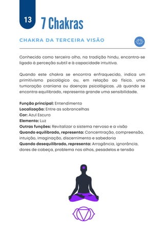 Conhecido como terceiro olho, na tradição hindu, encontra-se
ligado à perceção subtil e à capacidade intuitiva.
Quando este chakra se encontra enfraquecido, indica um
primitivismo psicológico ou, em relação ao físico, uma
tumoração craniana ou doenças psicológicas. Já quando se
encontra equilibrado, representa grande uma sensibilidade.
Função principal: Entendimento
Localização: Entre as sobrancelhas
Cor: Azul Escuro
Elemento: Luz
Outras funções: Revitalizar o sistema nervoso e a visão
Quando equilibrado, representa: Concentração, compreensão,
intuição, imaginação, discernimento e sabedoria
Quando desequilibrado, representa: Arrogância, ignorância,
dores de cabeça, problema nos olhos, pesadelos e tensão
7 Chakras
CHAKRA DA TERCEIRA VISÃO
13
 
