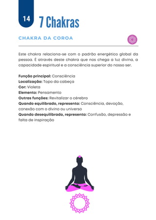 Este chakra relaciona-se com o padrão energético global da
pessoa. É através deste chakra que nos chega a luz divina, a
capacidade espiritual e a consciência superior do nosso ser.
Função principal: Consciência
Localização: Topo da cabeça
Cor: Violeta
Elemento: Pensamento
Outras funções: Revitalizar o cérebro
Quando equilibrado, representa: Consciência, devoção,
conexão com o divino ou universo
Quando desequilibrado, representa: Confusão, depressão e
falta de inspiração
7 Chakras
CHAKRA DA COROA
14
 
