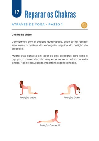 Chakra do Sacro
Começamos com a posição quadrúpede, onde se irá realizar
sete vezes a postura da vaca-gato, seguida da posição do
crocodilo.
Mudra: este consiste em tocar os dois polegares para cima e
agrupar a palma da mão esquerda sobre a palma da mão
direita. Não se esqueça da importância da respiração.
Reparar os Chakras
ATRAVÉS DE YOGA - PASSO 1
17
Posição Crocodilo
Posição Vaca Posição Gato
 