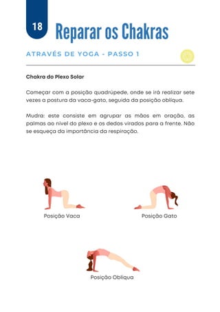 Chakra do Plexo Solar
Começar com a posição quadrúpede, onde se irá realizar sete
vezes a postura da vaca-gato, seguida da posição oblíqua.
Mudra: este consiste em agrupar as mãos em oração, as
palmas ao nível do plexo e os dedos virados para a frente. Não
se esqueça da importância da respiração.
Reparar os Chakras
ATRAVÉS DE YOGA - PASSO 1
18
Posição Oblíqua
Posição Vaca Posição Gato
 