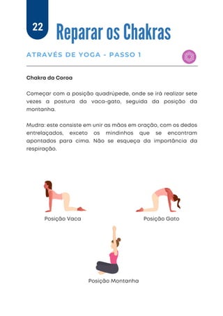 Chakra da Coroa
Começar com a posição quadrúpede, onde se irá realizar sete
vezes a postura da vaca-gato, seguida da posição da
montanha.
Mudra: este consiste em unir as mãos em oração, com os dedos
entrelaçados, exceto os mindinhos que se encontram
apontados para cima. Não se esqueça da importância da
respiração.
Reparar os Chakras
ATRAVÉS DE YOGA - PASSO 1
22
Posição Vaca Posição Gato
Posição Montanha
 