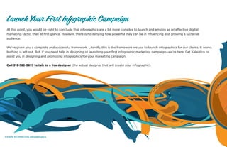 7 STEPS TO EFFECTIVE INFOGRPAHICS.
At this point, you would be right to conclude that infographics are a bit more complex to launch and employ as an effective digital
marketing tactic, than at first glance. However, there is no denying how powerful they can be in influencing and growing a lucrative
audience.
We’ve given you a complete and successful framework. Literally, this is the framework we use to launch infographics for our clients. It works.
Nothing is left out. But, if you need help in designing or launching your first infographic marketing campaign--we’re here. Get Kaleidico to
assist you in designing and promoting infographics for your marketing campaign.
Call 313-782-3933 to talk to a live designer (the actual designer that will create your infographic).
Launch Your First Infographic Campaign
 