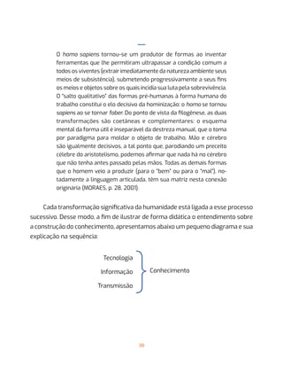 30
—
O homo sapiens tornou-se um produtor de formas ao inventar
ferramentas que lhe permitiram ultrapassar a condição comum a
todos os viventes (extrair imediatamente da natureza ambiente seus
meios de subsistência), submetendo progressivamente a seus fins
os meios e objetos sobre os quais incidia sua luta pela sobrevivência.
O “salto qualitativo” das formas pré-humanas à forma humana do
trabalho constitui o elo decisivo da hominização: o homo se tornou
sapiens ao se tornar faber. Do ponto de vista da filogênese, as duas
transformações são coetâneas e complementares: o esquema
mental da forma útil é inseparável da destreza manual, que o toma
por paradigma para moldar o objeto de trabalho. Mão e cérebro
são igualmente decisivos, a tal ponto que, parodiando um preceito
célebre do aristotelismo, podemos afirmar que nada há no cérebro
que não tenha antes passado pelas mãos. Todas as demais formas
que o homem veio a produzir (para o “bem” ou para o “mal”), no-
tadamente a linguagem articulada, têm sua matriz nesta conexão
originária (MORAES, p. 28, 2001).
Cada transformação significativa da humanidade está ligada a esse processo
sucessivo. Desse modo, a fim de ilustrar de forma didática o entendimento sobre
a construção do conhecimento, apresentamos abaixo um pequeno diagrama e sua
explicação na sequência:
Tecnologia
Informação Conhecimento
Transmissão
 