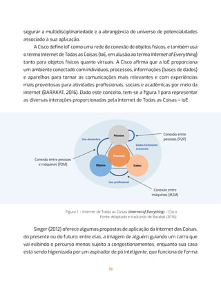 70
segurar a multidisciplinariedade e a abrangência do universo de potencialidades
associado à sua aplicação.
A Cisco define IoT como uma rede de conexão de objetos físicos, e também usa
o termo Internet de Todas as Coisas (IoE, em alusão ao termo Internet of Everything)
tanto para objetos físicos quanto virtuais. A Cisco afirma que a IoE proporciona
um ambiente conectado com indivíduos, processos, informações (bases de dados)
e aparelhos para tornar as comunicações mais relevantes e com experiências
mais proveitosas para atividades profissionais, sociais e acadêmicas por meio da
internet (BARAKAT, 2016). Dado este conceito, tem-se a figura 1 para representar
as diversas interações proporcionadas pela Internet de Todas as Coisas – IoE.
Figura 1 – Internet de Todas as Coisas (Internet of Everything) – Cisco
Fonte: Adaptado e traduzido de Barakat (2016).
Singer (2012) oferece algumas propostas de aplicação da Internet das Coisas,
do presente ou do futuro; entre elas, a imagem de alguém guiando um carro que
vai exibindo o percurso menos sujeito a congestionamentos, enquanto sua casa
está sendo higienizada por um aspirador de pó inteligente, que funciona de forma
 