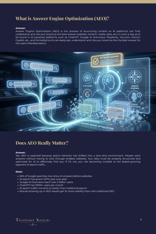 Mastering Answer Engine Optimization (AEO) for AI Search Dominance in ...