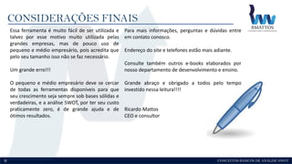 CONCEITOS BÁSICOS DE ANÁLISE SWOT
CONSIDERAÇÕES FINAIS
8
Essa ferramenta é muito fácil de ser utilizada e
talvez por esse motivo muito utilizada pelas
grandes empresas, mas de pouco uso de
pequeno e médio empresário, pois acredita que
pelo seu tamanho isso não se faz necessário.
Um grande erro!!!
O pequeno e médio empresário deve se cercar
de todas as ferramentas disponíveis para que
seu crescimento seja sempre sob bases sólidas e
verdadeiras, e a análise SWOT, por ter seu custo
praticamente zero, é de grande ajuda e de
ótimos resultados.
Para mais informações, perguntas e dúvidas entre
em contato conosco.
Endereço do site e telefones estão mais adiante.
Consulte também outros e-books elaborados por
nosso departamento de desenvolvimento e ensino.
Grande abraço e obrigado a todos pelo tempo
investido nessa leitura!!!!
Ricardo Mattos
CEO e consultor
 