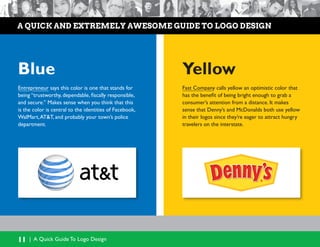 11 | A Quick Guide To Logo Design
a quick and extremely awesome guide to logo design
Blue Yellow
Entrepreneur says this co...