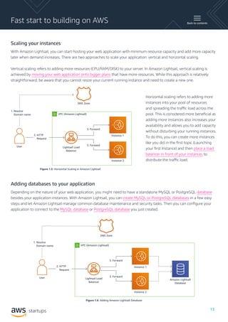 Ebook - A Startup Guide to AWS - ASEAN.pdf