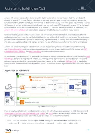 Ebook - A Startup Guide to AWS - ASEAN.pdf
