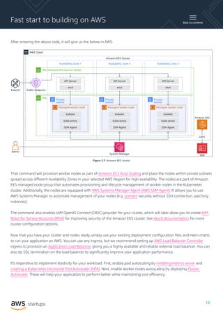 Ebook - A Startup Guide to AWS - ASEAN.pdf
