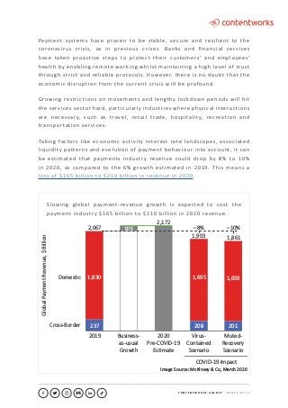 C O N T E N T W O R K S . A G E N C Y ∙ P A G E 5 O F 1 7
..........................................................................................................................................................................................................................................................................................................................................................
2,067
2,172
–8% –10%
1,903 1,861
105
1,6951,830
208237
2019 Business-
as-usual
Growth
Cross-Border
DomesƟc
2020
Pre-COVID-19
EsƟmate
Virus-
Contained
Scenario
Muted-
Recovery
Scenario
COVID-19 Impact
201
1,659
GlobalPaymentRevenue,$Billion
Image Source: McKinsey & Co, March 2020
Payment systems have proven to be stable, secure and resilient to the
coronavirus crisis, as in previous crises. Banks and financial services
have taken proactive steps to protect their customers’ and employees’
health by enabling remote working whilst maintaining a high level of trust
through strict and reliable protocols. However, there is no doubt that the
economic disruption from the current crisis will be profound.
Growing restrictions on movements and lengthy lockdown periods will hit
the services sector hard, particularly industries where physical interactions
are necessary, such as travel, retail trade, hospitality, recreation and
transportation services.
Taking factors like economic activity interest rate landscapes, associated
liquidity patterns and evolution of payment behaviour into account, it can
be estimated that payments industry revenue could drop by 8% to 10%
in 2020, as compared to the 6% growth estimated in 2019. This means a
loss of $165 billion to $210 billion in revenue in 2020.
Slowing global payment-revenue growth is expected to cost the
payment industry $165 billion to $210 billion in 2020 revenue.
 
