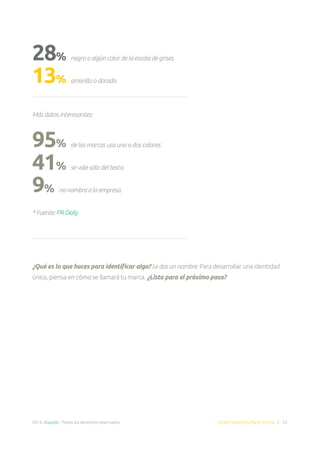 2014. Doppler. Todos los derechos reservados. Email Marketing Made Simple | 22
28% negro o algún color de la escala de grises.
13% amarillo o dorado.
Más datos interesantes:
95% de las marcas usa uno o dos colores.
41% se vale sólo del texto.
9% no nombra a la empresa.
* Fuente: PR Daily
¿Qué es lo que haces para identificar algo? Le das un nombre. Para desarrollar una identidad
única, piensa en cómo se llamará tu marca. ¿Listo para el próximo paso?
 