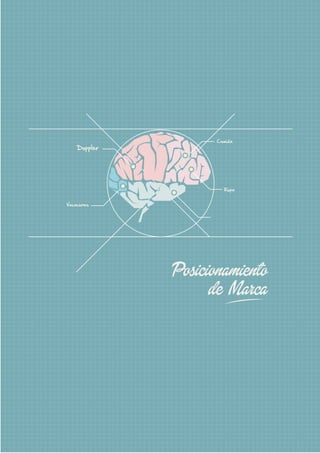 Posicionamiento
de Marca
Doppler
Comida
Ropa
Vacaciones
 