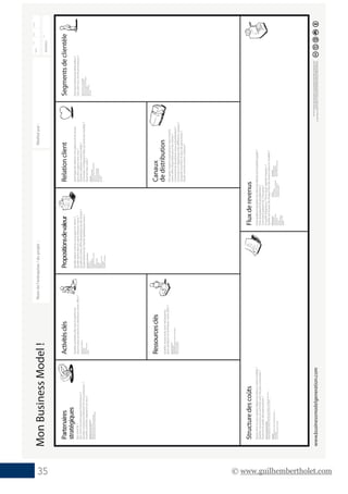 © www.guilhembertholet.com35
 