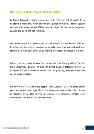 © www.guilhembertholet.com 60
Une vue à court, moyen et long terme
La bonne façon de remplir le tableau, et de réfléchir, est de partir de la
situation à trois ans. Pour chacun des grands domaines, définir quelle
devra être la situation (on définit donc les objectifs mais en se projetant
dans le cas où ils ont été remplis).
On revient ensuite en arrière, en se positionnant à 1 an, en en refaisant
le même travail, avec un peu plus de détails : qu’est-ce qui doit avoir été
fait dans 12 mois pour que l’on parvienne à réaliser ses objectifs à 3 ans ?
Même principe, toujours avec plus de détails pour les objectifs à 3 mois.
On a désormais de plus en plus de lignes dans le tableau (mettre la
situation à 3 ans à droite et revenir vers la gauche), avec un niveau de
détail plus important.
On arrive alors à la dernière étape : les ACTIONS. On a en effet défini
pour le moment des objectifs et des situations idéales. Dans la colonne
de gauche, on va donc mettre les actions très concrètes censées être
accomplies dans les prochaines semaines.
 