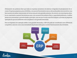 7
Obviamente não podemos dizer que todas as empresas necessitam de sistemas integrados de planejamento de re-
cursos.Empresaspequenas,poucodivididas,compoucosfuncionáriosepoucademandapodemsimencontraruma
boamaneiraderealizaresseprocessodeformamanualesemgrandesprejuízos.Noentanto,seasuaempresaalme-
ja um crescimento razoável nos próximos anos, com aumento de ambiente físico e capacidade produtora, é melhor
pensaremautomatizaroprocessodesdeoprincípio,umavezqueémuitomaisfáciladaptaroprocessoàspequenas
operaçõesdoqueaosambientesmaiscomplexosecomgrandesdemandas.
Para as empresas com operação média e com grandes demandas, o ERP não pode ser considerado como diferencial
competitivo,massimcomoumanecessidadedeprimeiralinhaparaocorretofuncionamentodasatividades.
 