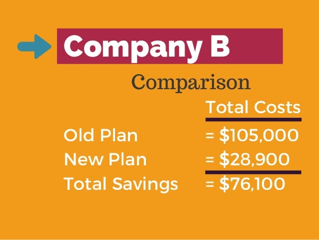 schwab 401k plan schwab 401k plan